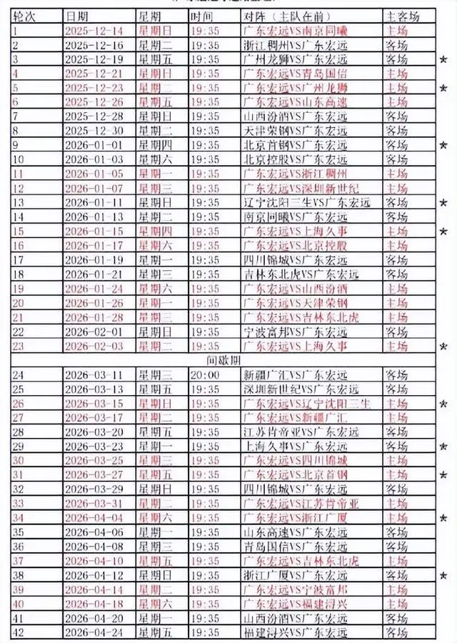 在杜锋面前 在杜锋面前