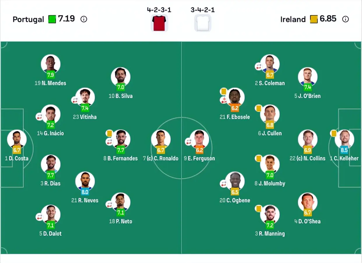 选赛继续进, 默伦比, tenan